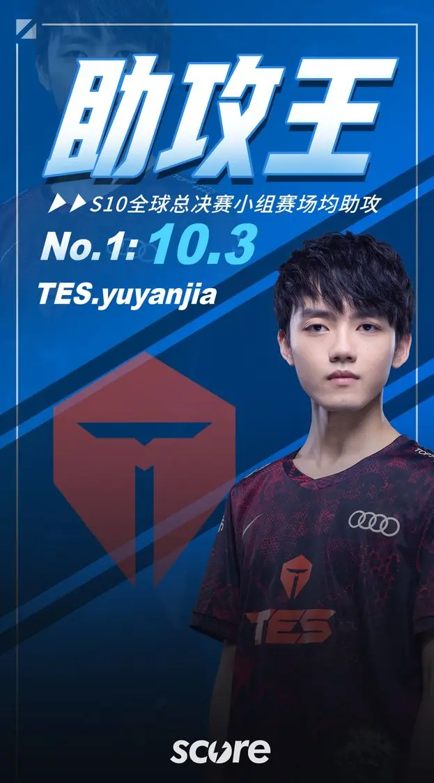 PSG力克RGE，JackeyLove惊艳世界的简单介绍