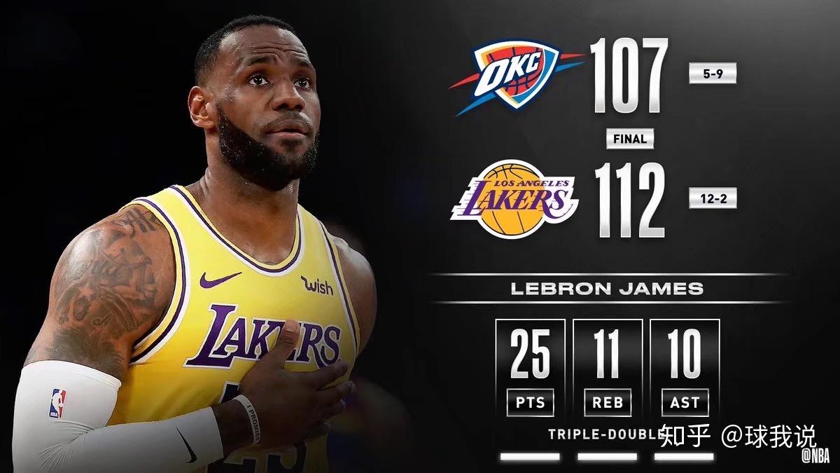 江苏队力克四川队,詹姆斯带队取胜 江苏队力克四川队,詹姆斯带队取胜